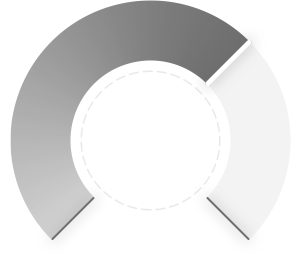 XXXサービスプロバイダー歩留まり66%